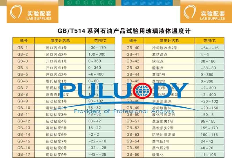 冷卻液冰點2號溫度計、冷濾點溫度計